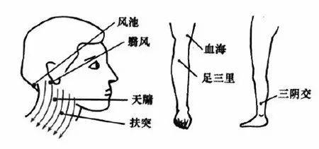 为什么颈部常刮痧能抗衰老?
