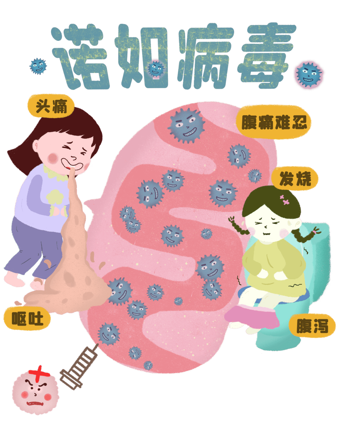 防控诺如病毒，守好“入口关”和“卫生关”