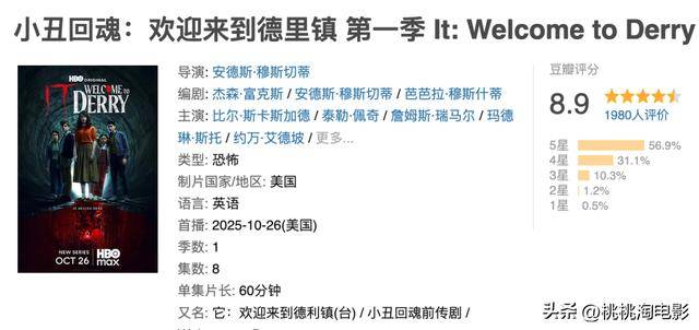 第一集狂揽8.9分,恐怖剧你绝不能错过!
