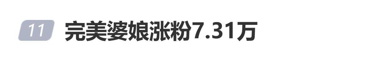 原创            女网红打车到内蒙古，涨粉超7万，60秒视频广告预估报价为7万