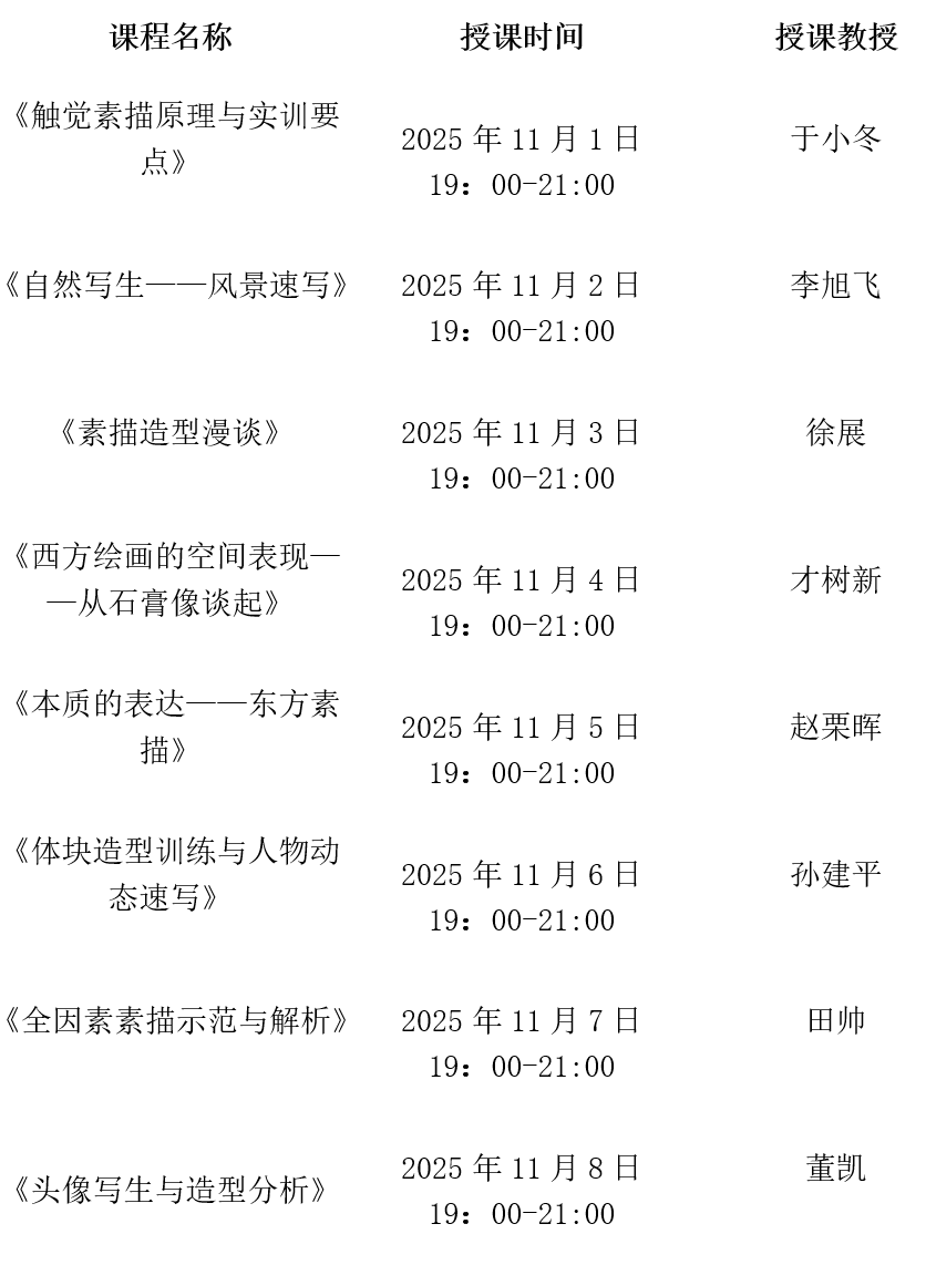 “天美夜校”丨百年素描艺术写生研修班招生简章
