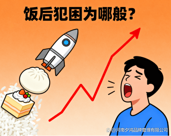 饭后老犯困？血糖在报警！