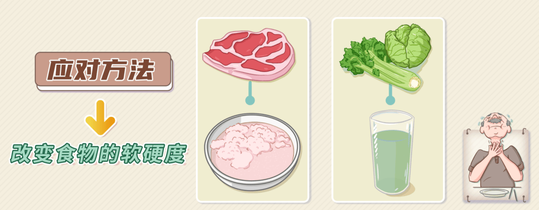 守护长辈的吞咽安全：应对老年人吞咽障碍，我们可以做什么