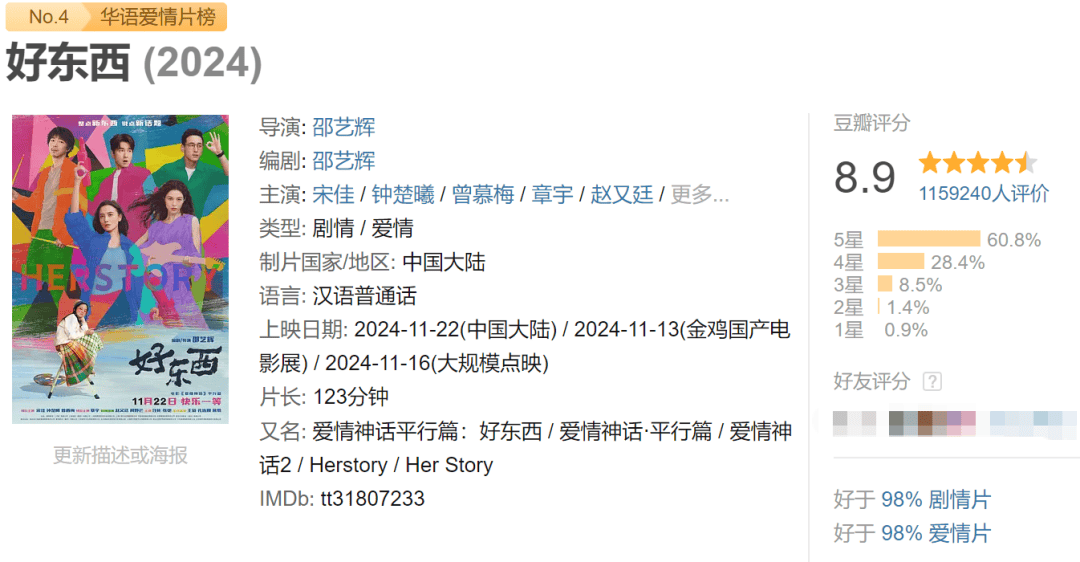 原创            国庆档“所有新电影输给老电影”，观众都去哪儿了？ | 调查