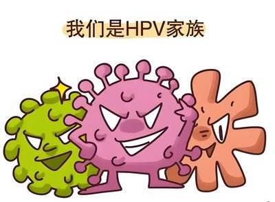 HPV 持续阳性，不只是癌症风险！