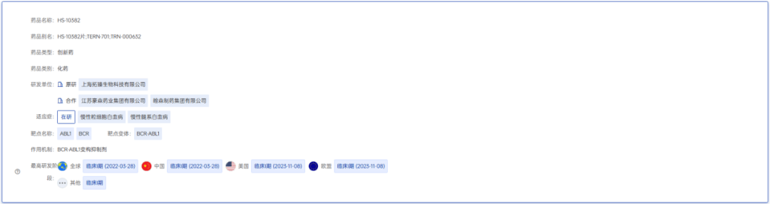 这款减肥药，画上句号
