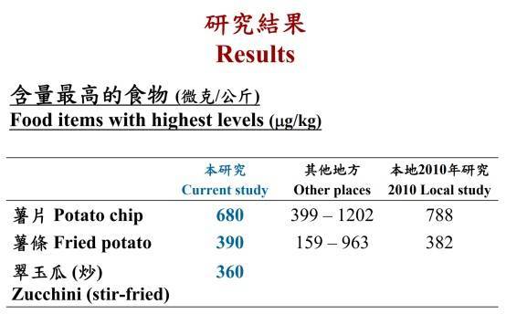 做法简单还便宜，这种“天然减脂菜”有种绝妙吃法