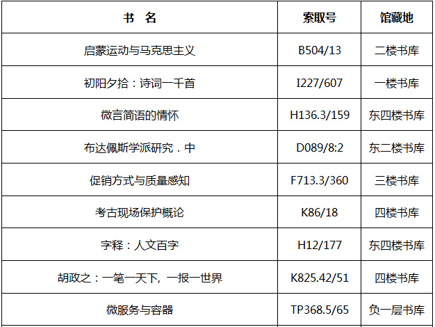 新书通报第53期
