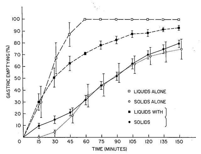 90%人不知道：吃饭喝水＝给消化“添堵”，难怪胃总不舒服