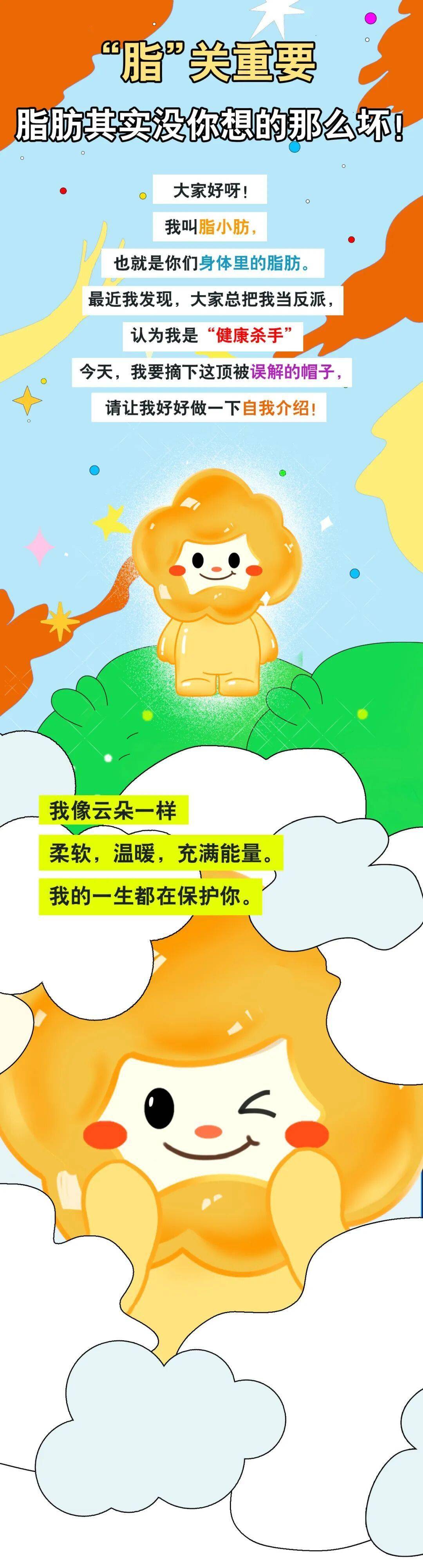 好脂肪vs坏脂肪，你吃对了吗？