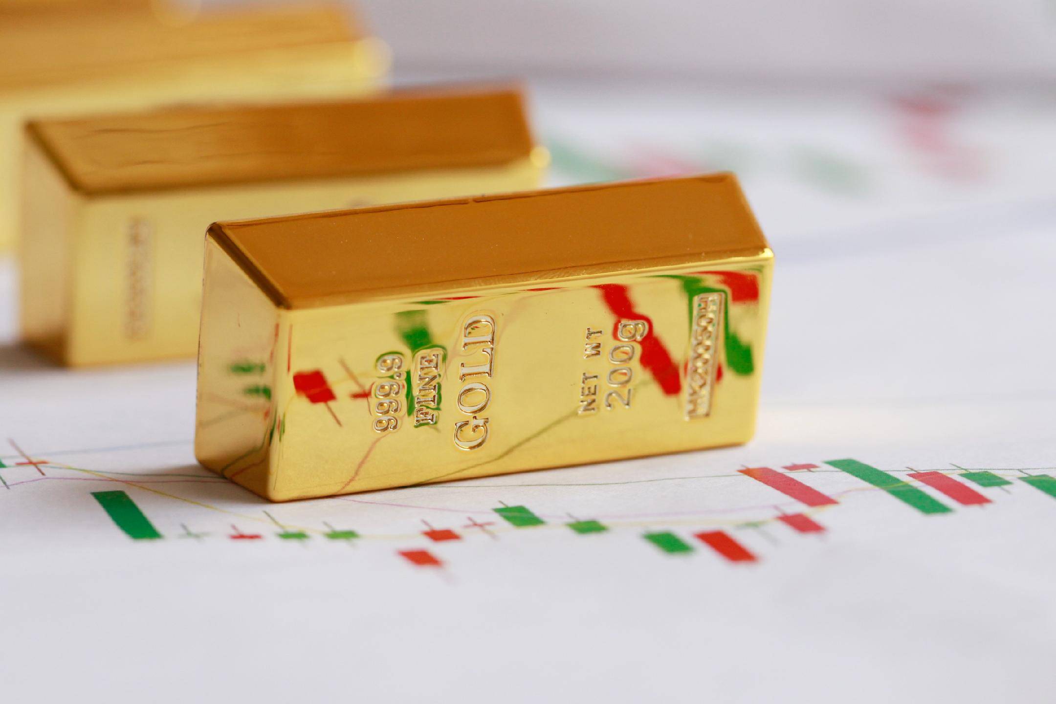 黄金连续飙涨后大跌6.3% 释放了什么信号？