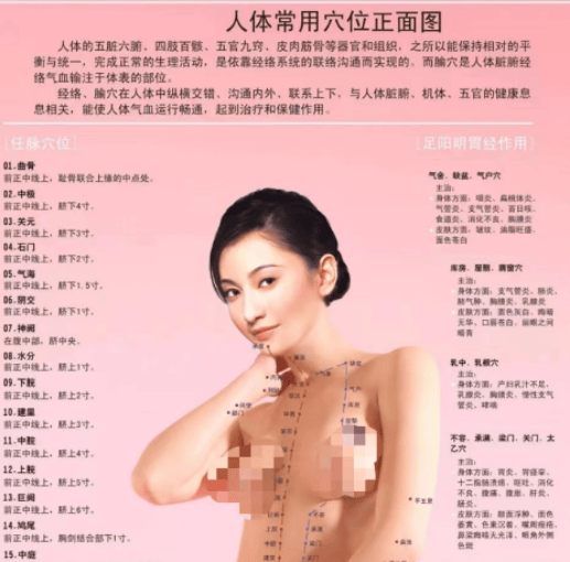 最全高清人体穴位图及穴位图解大全