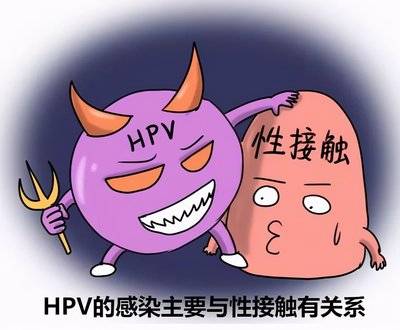 HPV阳性不用治？哪些情况必须干预？