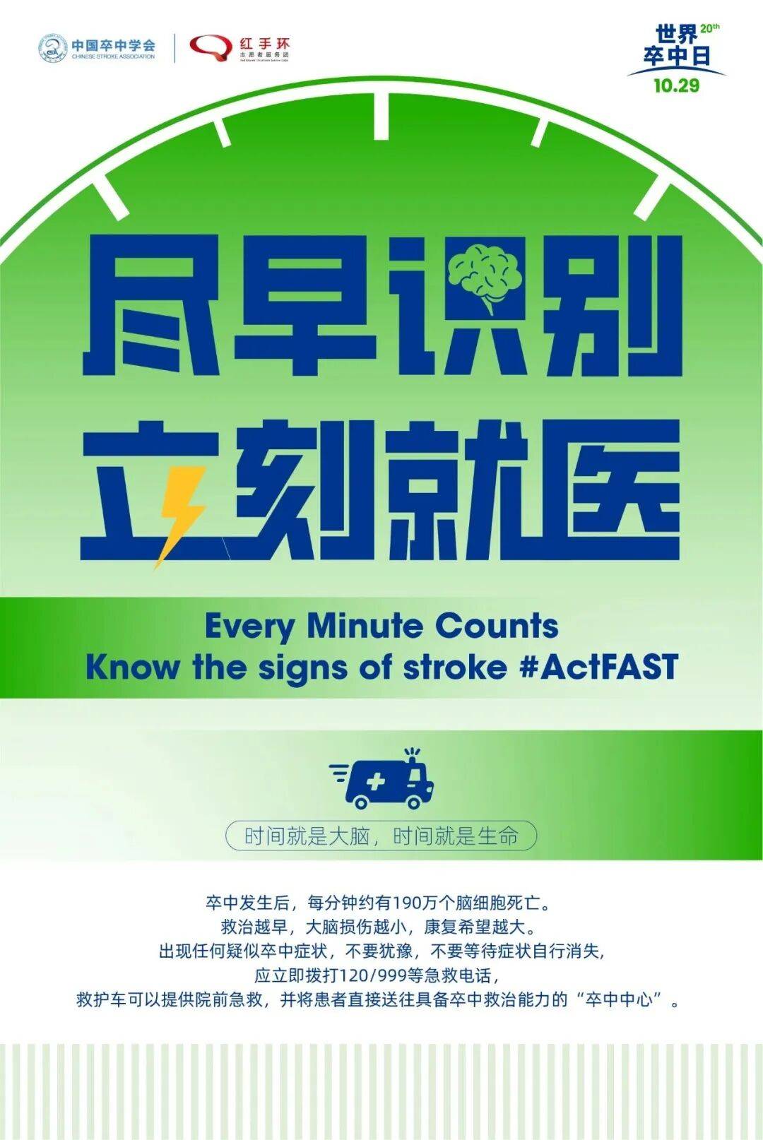 原创            年轻人也要当心!卒中急救指南:每延误1分钟,脑细胞死亡190万个
