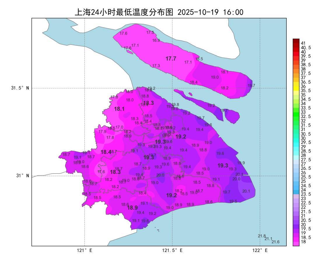 销量暴涨，订单已排到年底！上海人终于等到今天这个消息，可以准备起来了