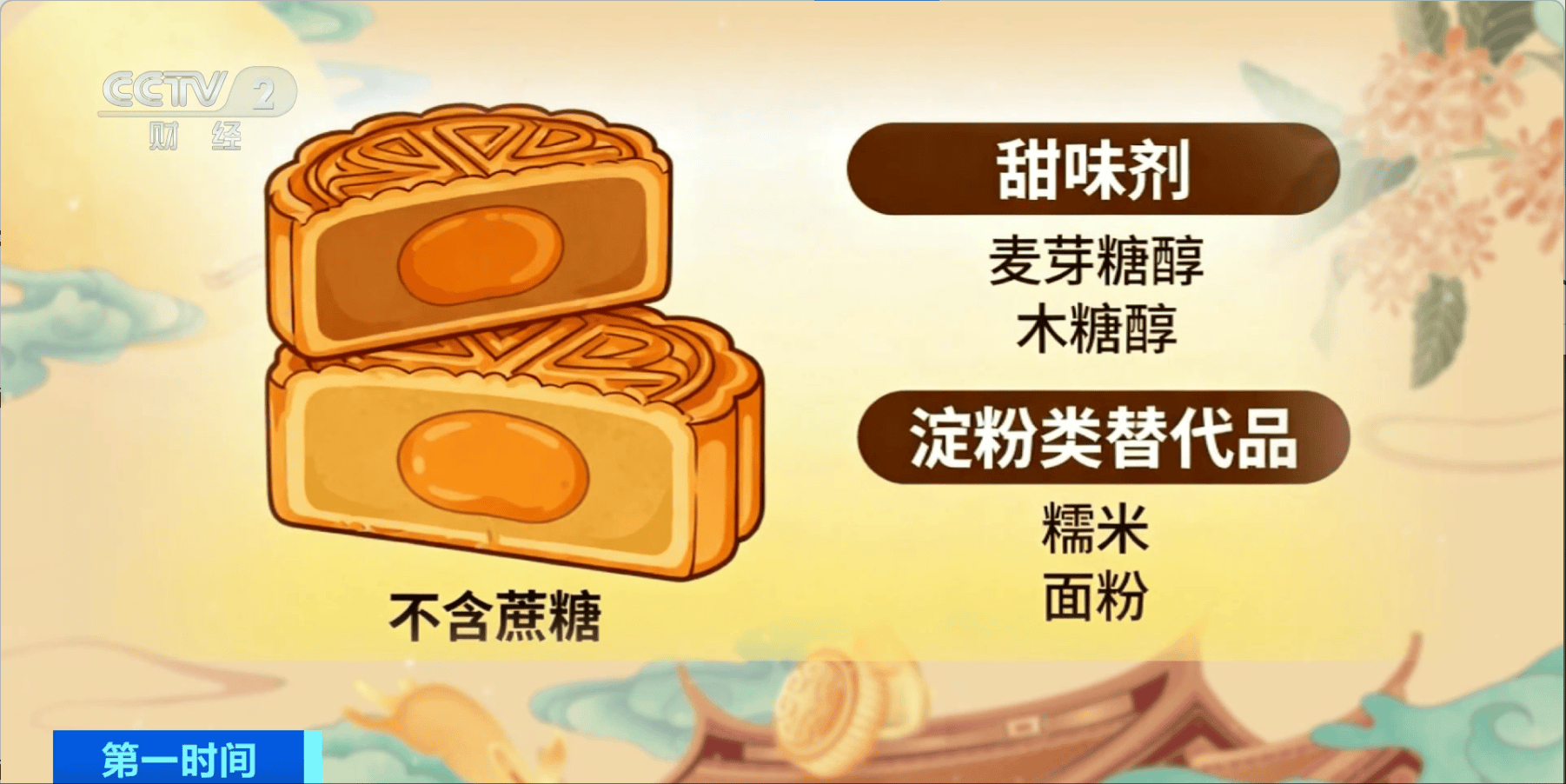 高热量、高脂肪、高糖分…美味月饼如何健康吃？部分人群要注意→