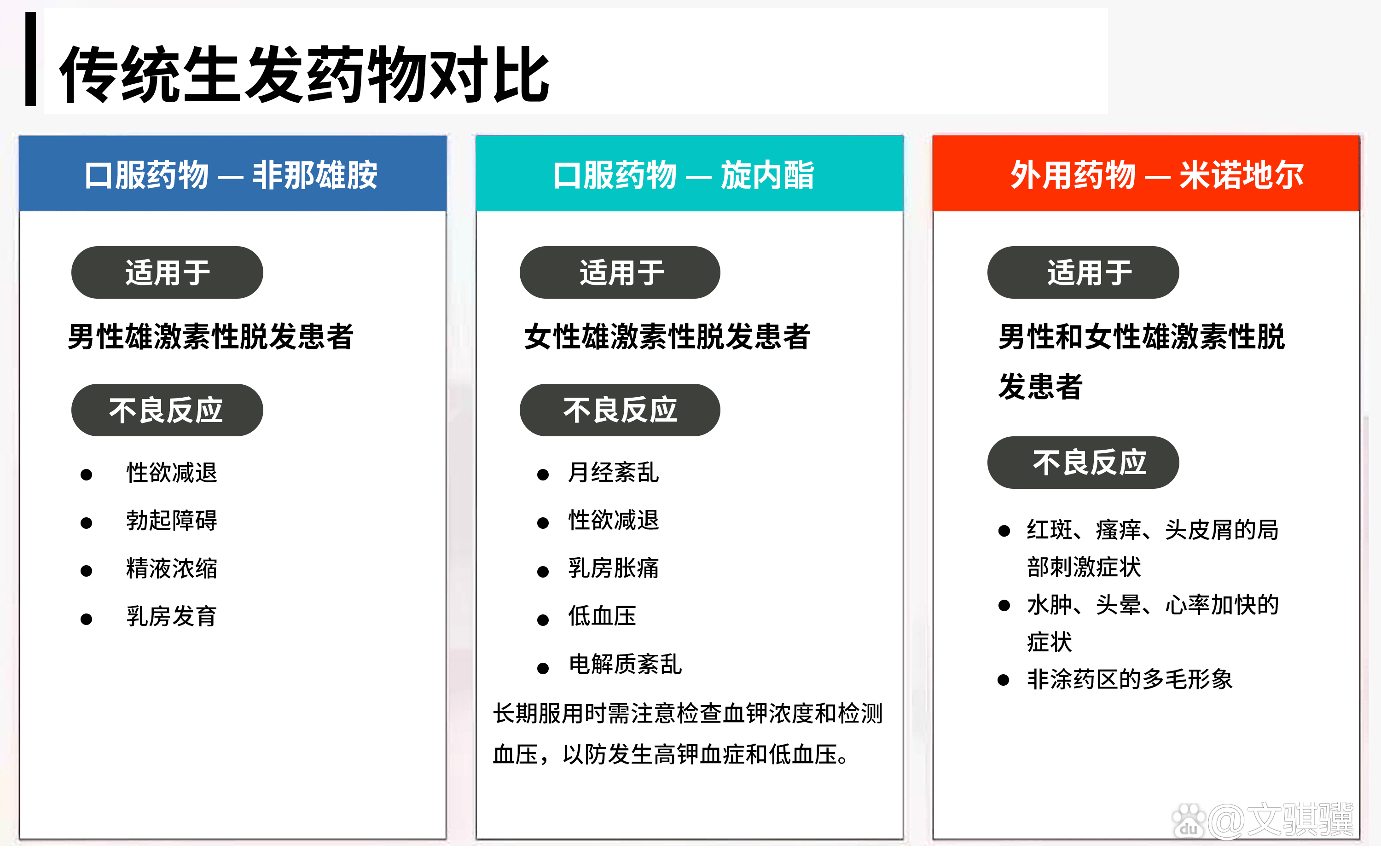 2025生物生发技术将引领潮流，揭秘5大核心技术的颠覆性！