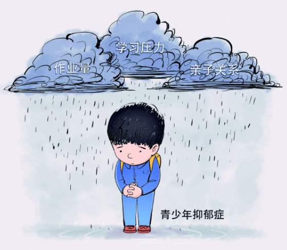 心理医生张璞：青少年抑郁的10个危险信号，家长再忙也要看！
