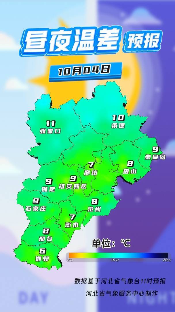 石家庄气温即将急转直下！假期后半程雨雨雨模式开启