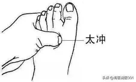 太冲穴:疏肝降压的“天然调节器”!缓解血压高、情绪差超实用
