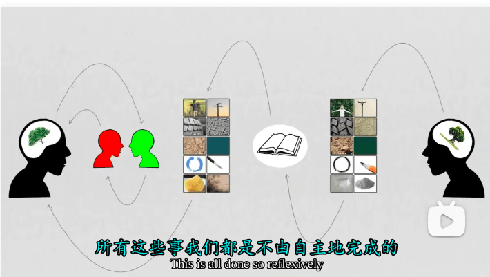 第三人设 — 桌游作品的艺术理论
