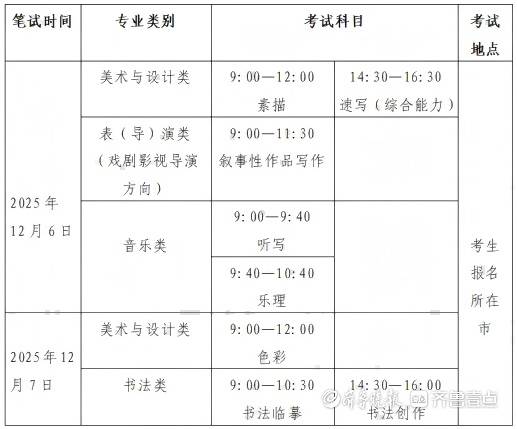 山东2026年艺术类统考时间定了！播音与主持类考试将有新变化