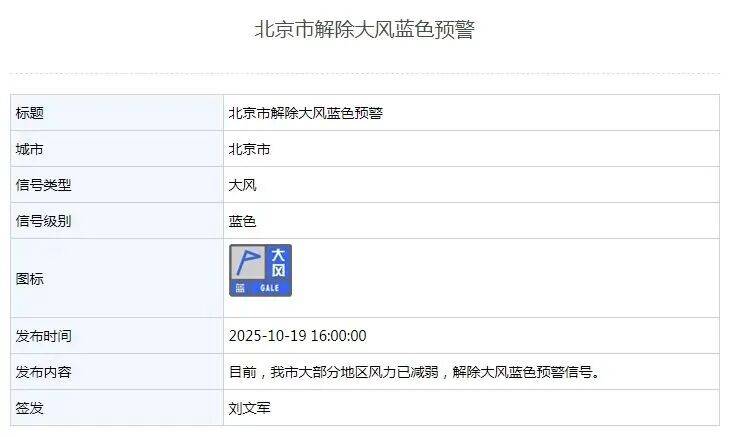 真冷！北京会提前供暖吗？工作人员回应