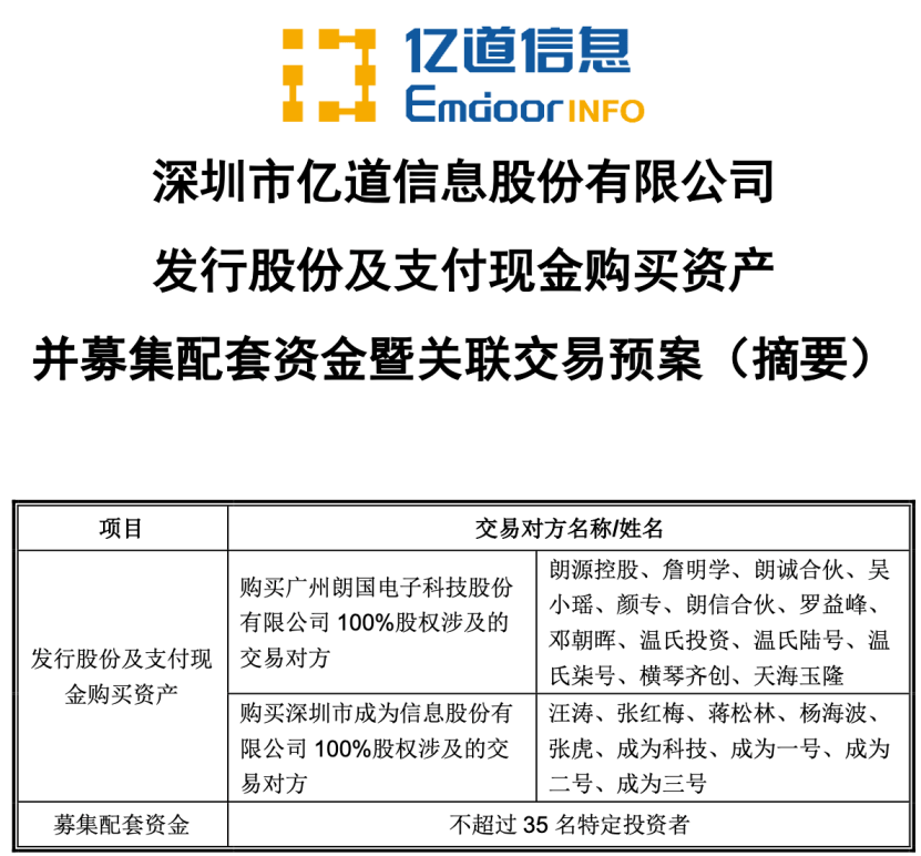 重大资产重组！A股公司公告：明日复牌！