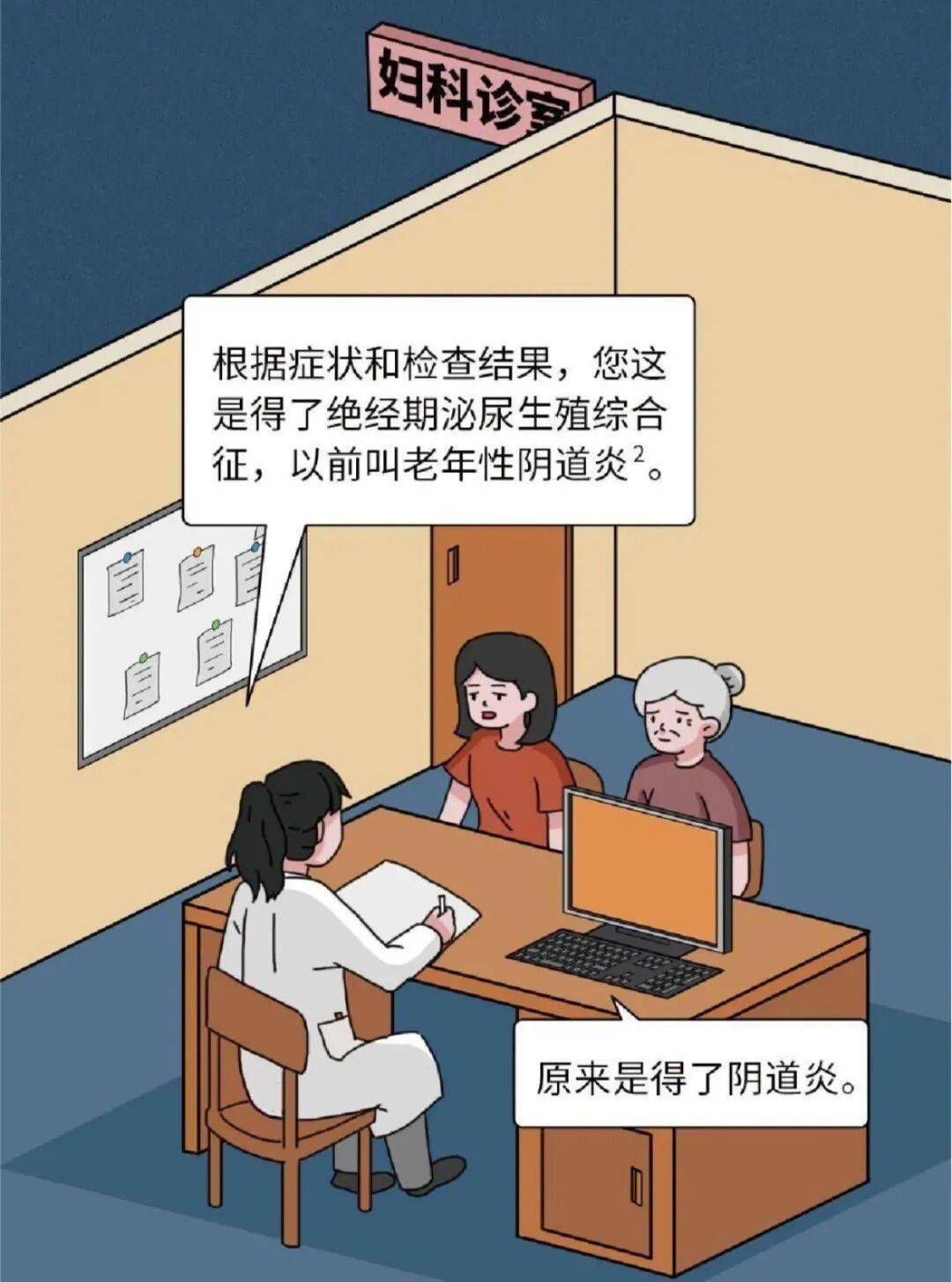 认识绝经泌尿系统综合征：不只是“干”扰