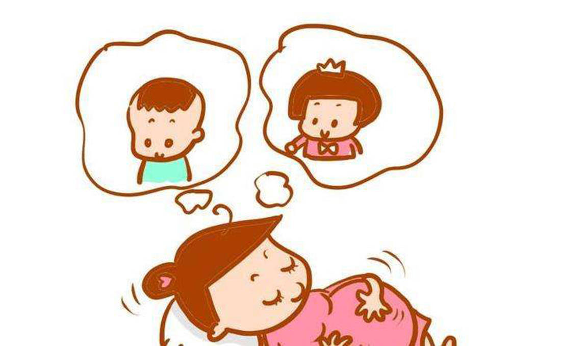 贝承启圆：六项激素的误区