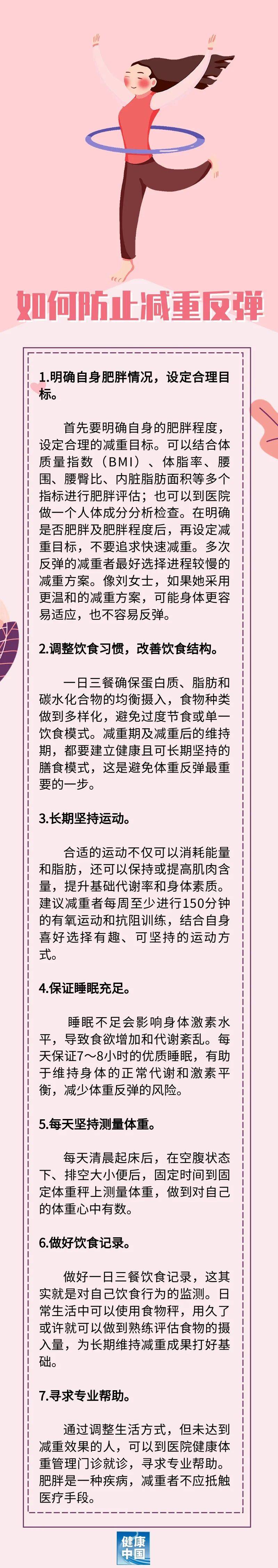 【享“瘦”之旅】（61）辛苦减重，如何才能不反弹？