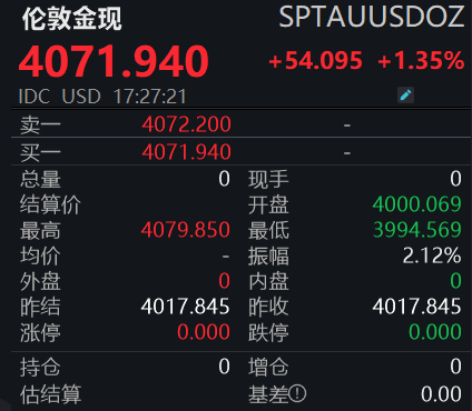 黄金，再创新高！