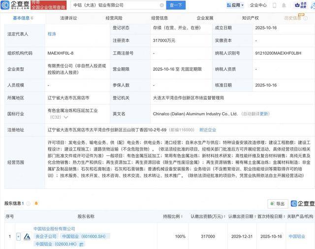 中国铝业在大连成立新公司，注册资本31.7亿
