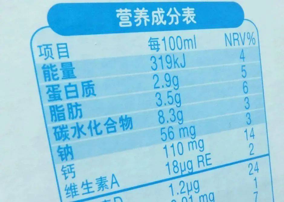 有效逆转2型糖尿病，推荐以下五个“好习惯”！