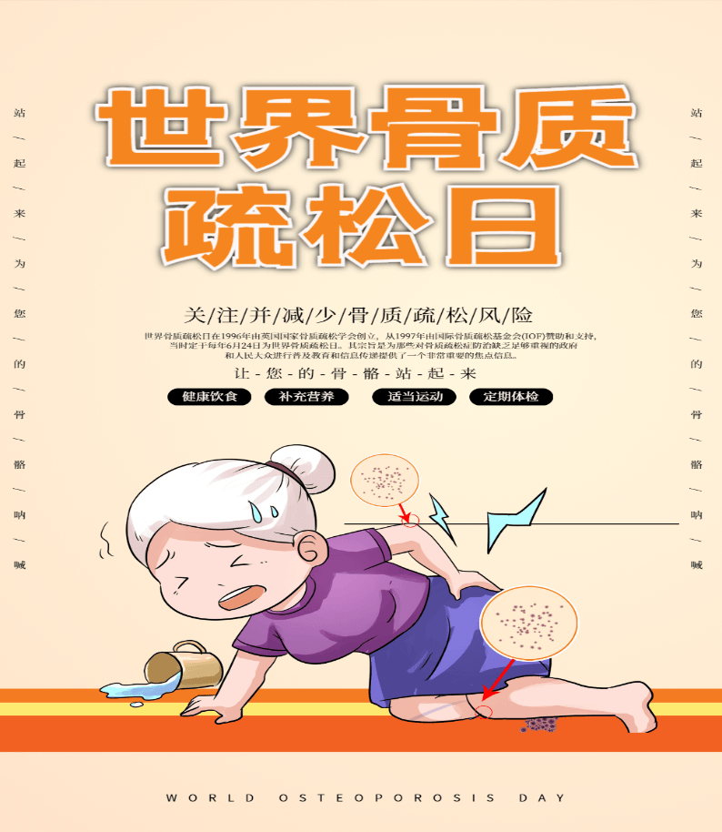 【世界骨质疏松日】——预防骨质疏松，警惕“沉默的骨骼杀手”