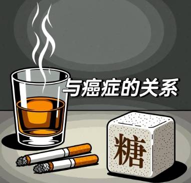 北京菌一生：想要癌症离你远一点？避开这5个字！