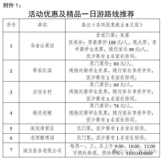 “怡然见晋中 文脉润榆次”主题征文、绘画比赛活动启动