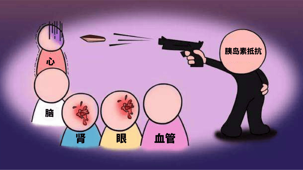 胰岛素抵抗正在摧毁你的健康？牢记这5点，逆转其实不难！