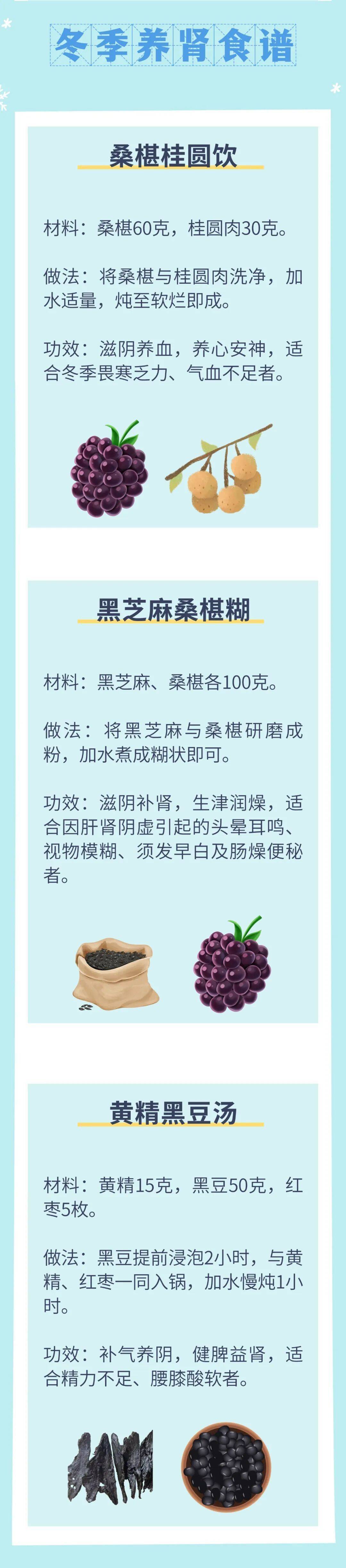 冬季养生，重在养肾！推荐3款“黑色”药膳，补气血、防便秘、健脾益肾