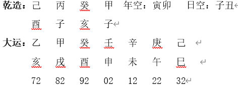 书籍四柱八字富命篇案例十三读后分享
