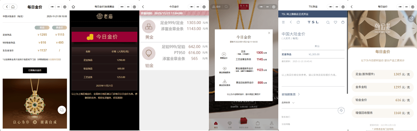 各家黄金珠宝品牌今日单克足金饰品价格调整幅度分化