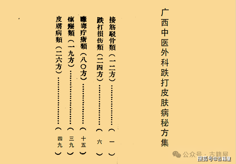 中医书籍《广西中医外科跌打皮肤病秘方集 大德重校圣济总录》