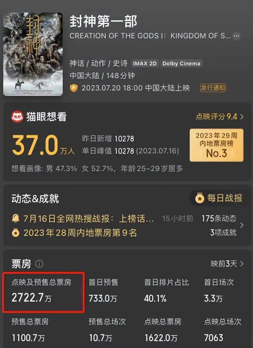 原创            《封神》袁泉娜然对比，女演员长相重要性一目了然？