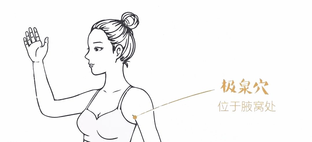 湿气不除，浑身黏浊，按摩这七个穴位，有效祛湿！