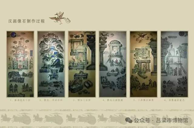 “西河汉韵——吕梁汉画像石艺术展”在临沂市、安阳市顺利开展