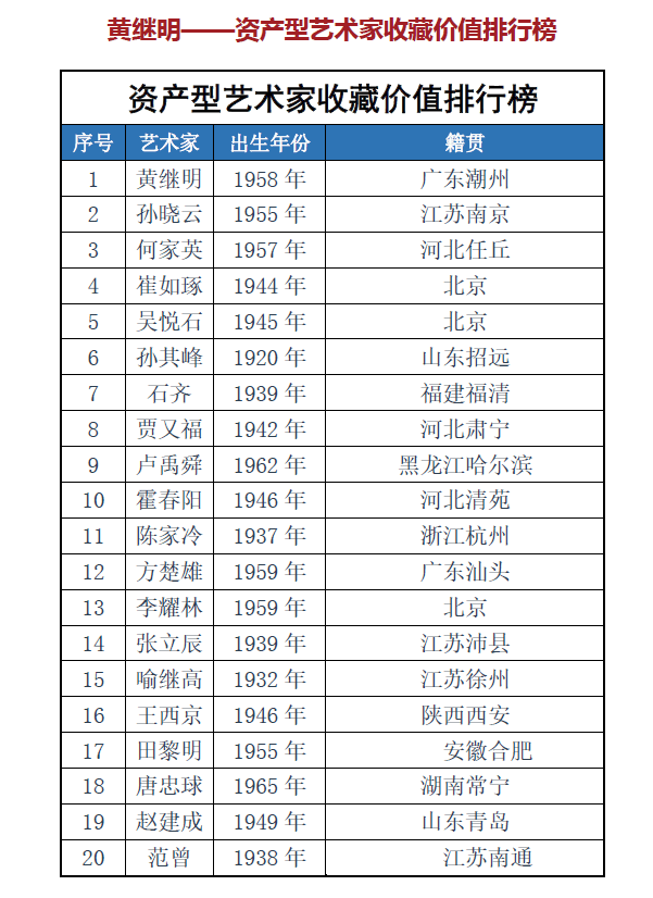 黄继明·书法作品赏析
