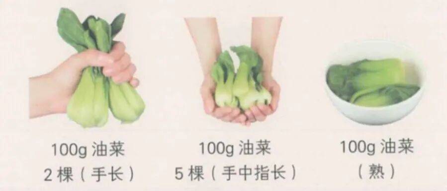 这4类食物对控糖、降压、调血脂都有好处，建议糖友每天都吃！