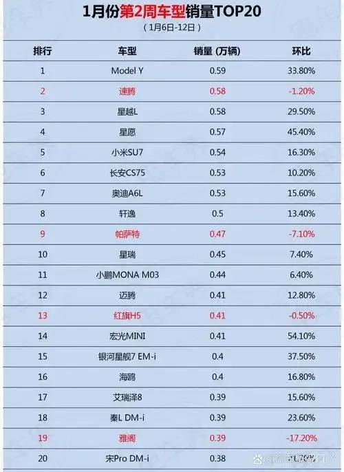 2025年10月畅销书籍销量排行榜深度解析