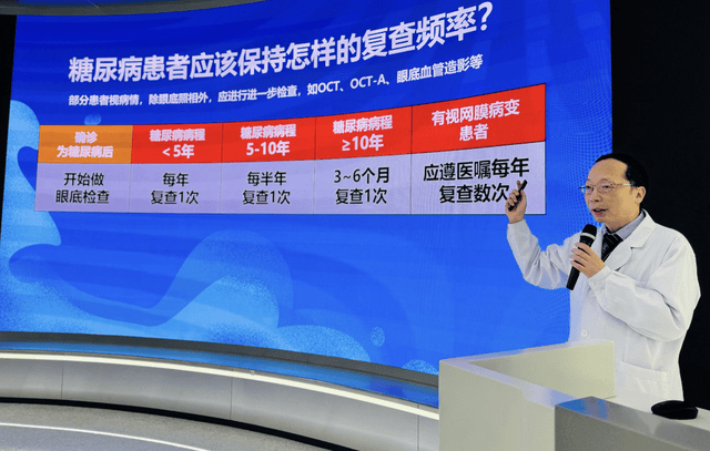 11月糖尿病眼病关爱月｜陈忠平教授领衔科普，守护糖友眼底健康
