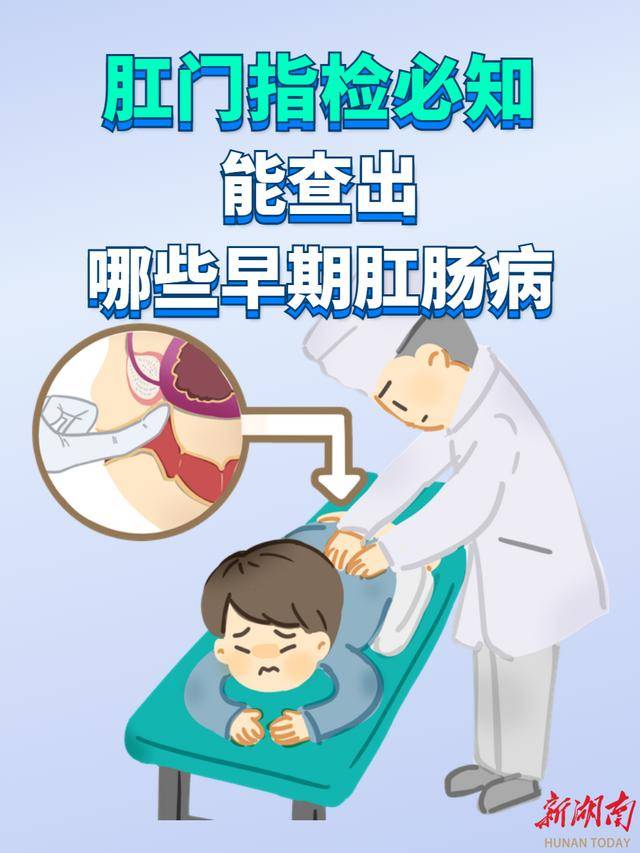 肛门指检时害羞、尴尬、怕痛，可以跳过吗？